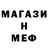 МЕФ мука Halyna Stadnyk